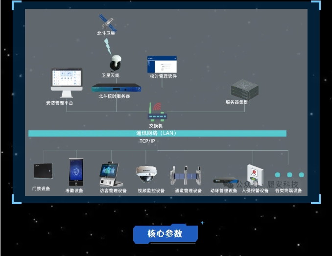 澳门特马王网址